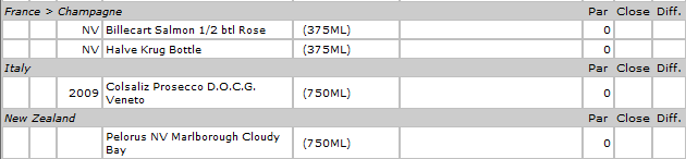 Fig.22 This image shows an example of the stock tally sheet grouped by origin