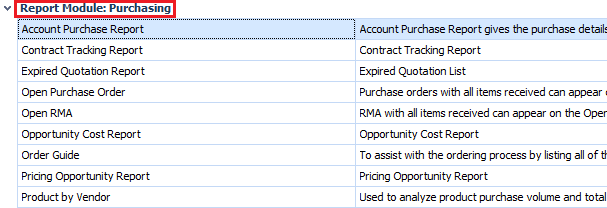 Account Purchase Report