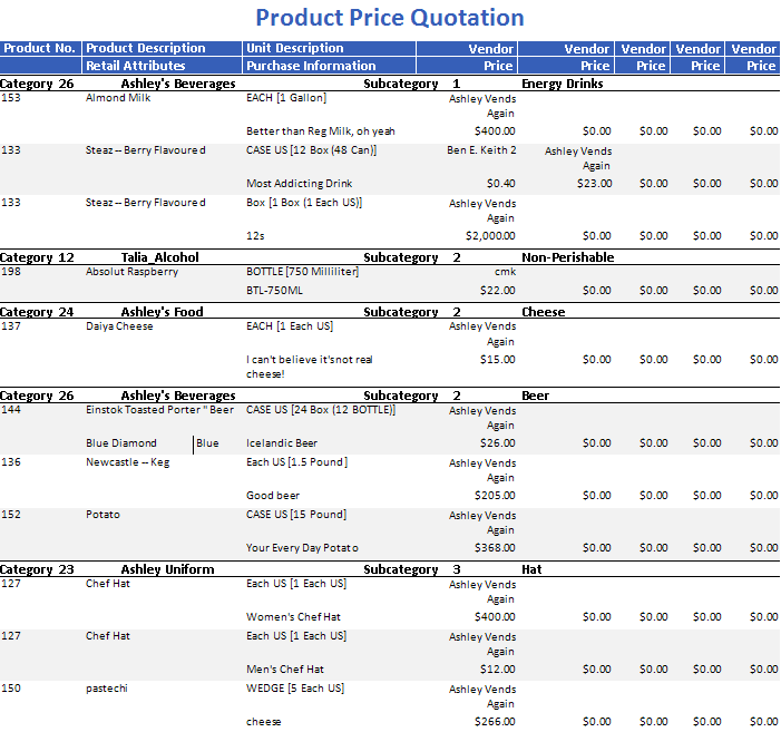 Product Price Quotation Report