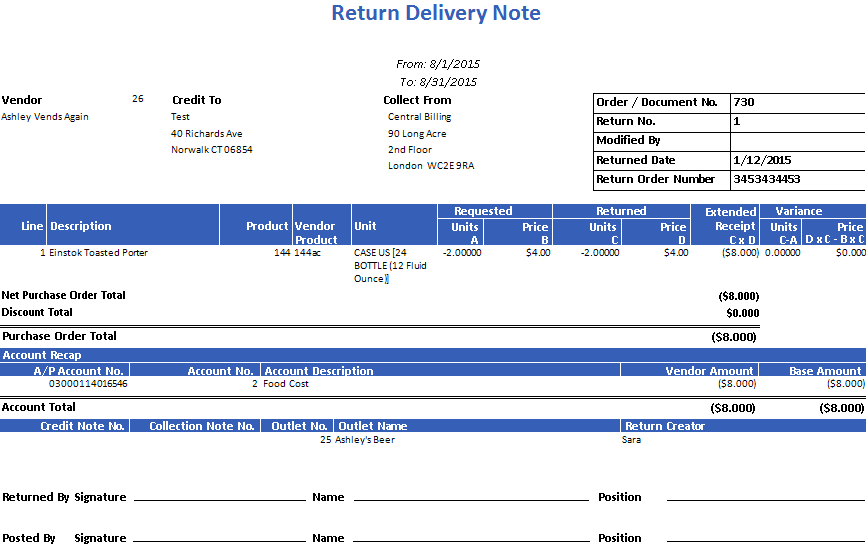 Return Delivery Note Report