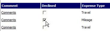 Decline expense