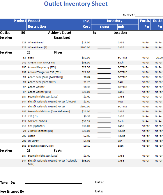 Outlet Inventory Sheet Report