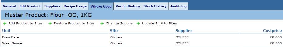Fig. 4 This shows that all sites have now been updated to have the preferred supplier as the allocated supplier.