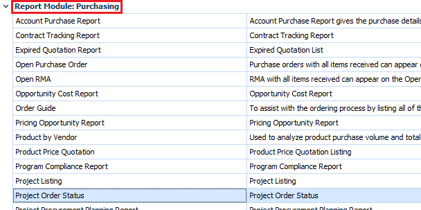 Project Order Status Report