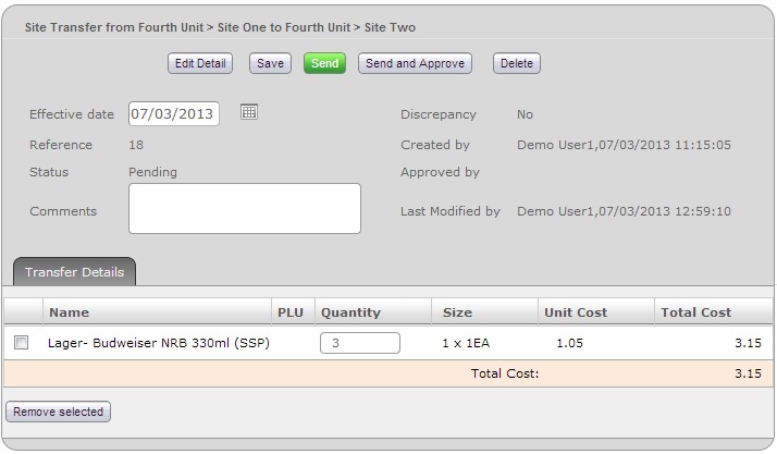 Fig 01 - Re-Opened Site Transfer