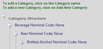 Fig 1 - Category Hierarchy