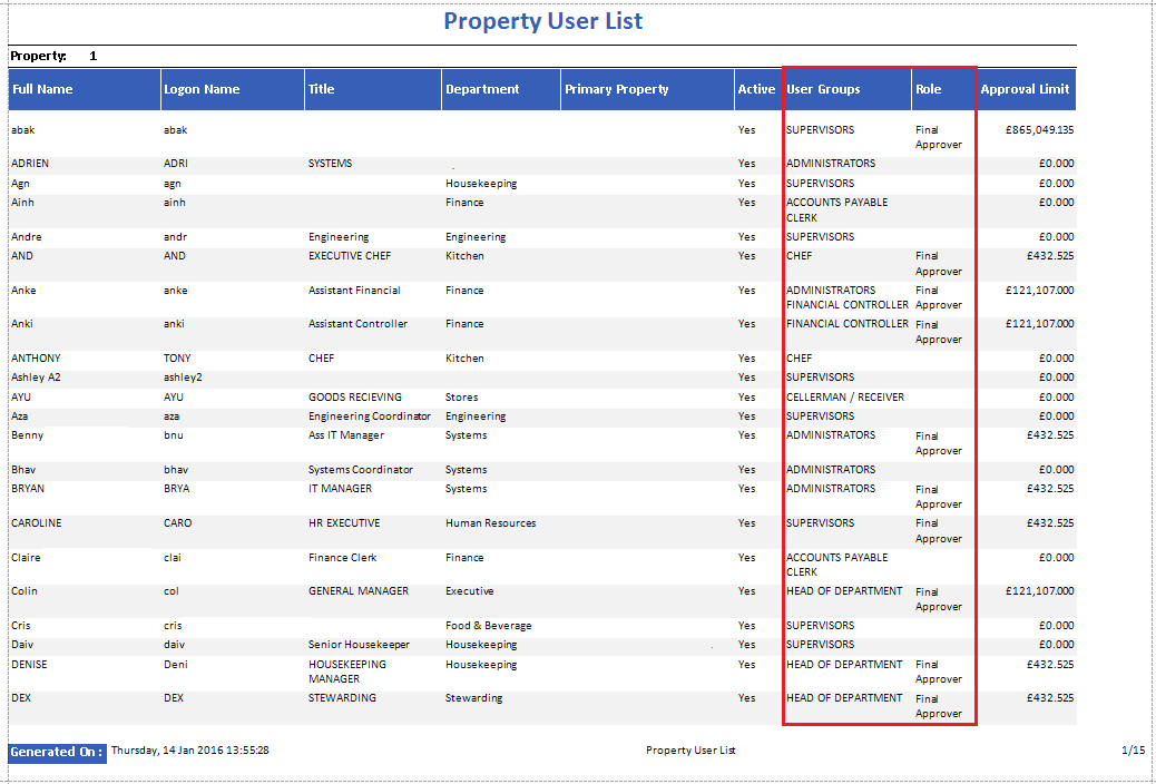 Adaco: Property User List Report – Fourth & HotSchedules Customer ...