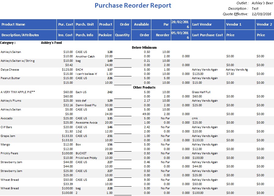 Purchase Reorder Report