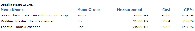Fig 2 - Recipe Usage Tab