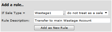 Fig 2 – Do Not Treat as a Sale Rule