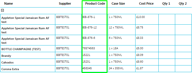 Fig 2 – New Product Code Column on Order Sheet Report