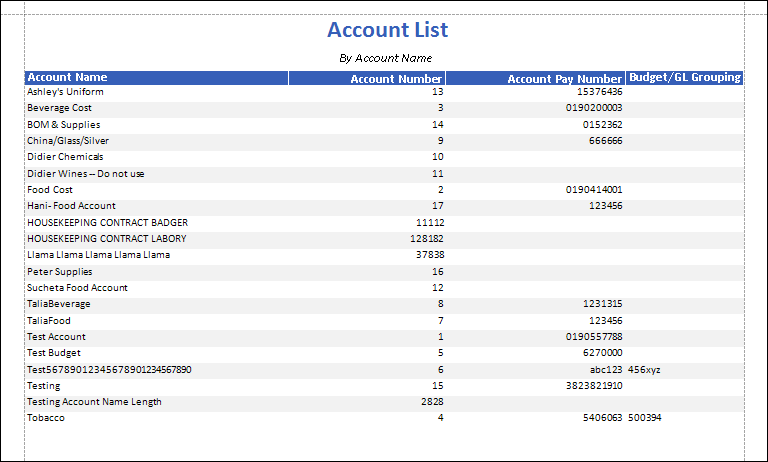 Account List Report